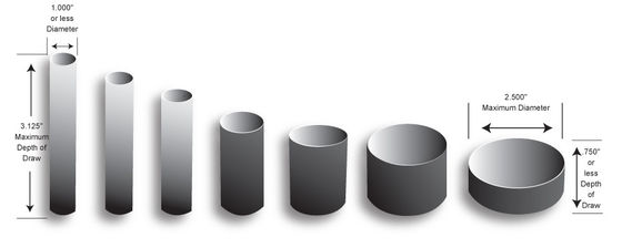 Anodisierung von tief gezogenen Edelstahlkomponenten für die Pulverbeschichtung von Solaranlagen