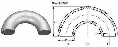 Teile für Messing-Bogenrohre für Infrastruktur Nanfeng Custom Metal Stamping's Lösung